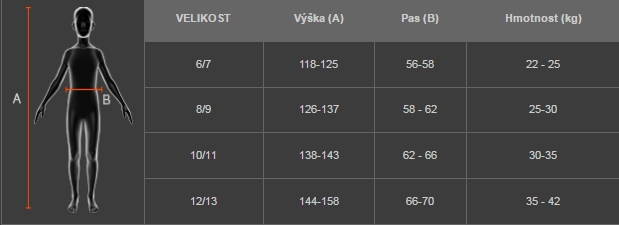 JD - Tabulka velikostí dětská dolní